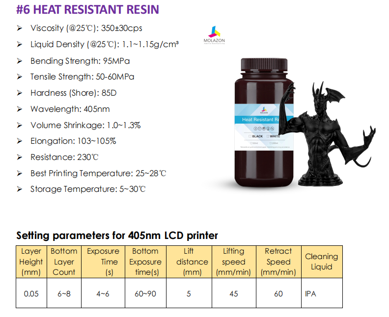 Heat Resistant Resin BASSEN TECHNOLOGY CO.,LTD